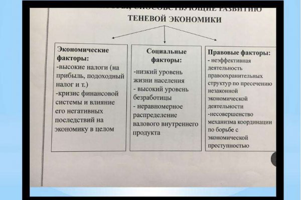 Ссылка на кракен в браузере